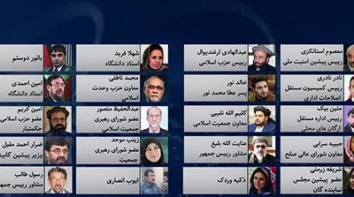 سرانجام مبهم هیئت مذاکره کننده گان صلح از سوی حکومت افغانستان و گروه طالبان